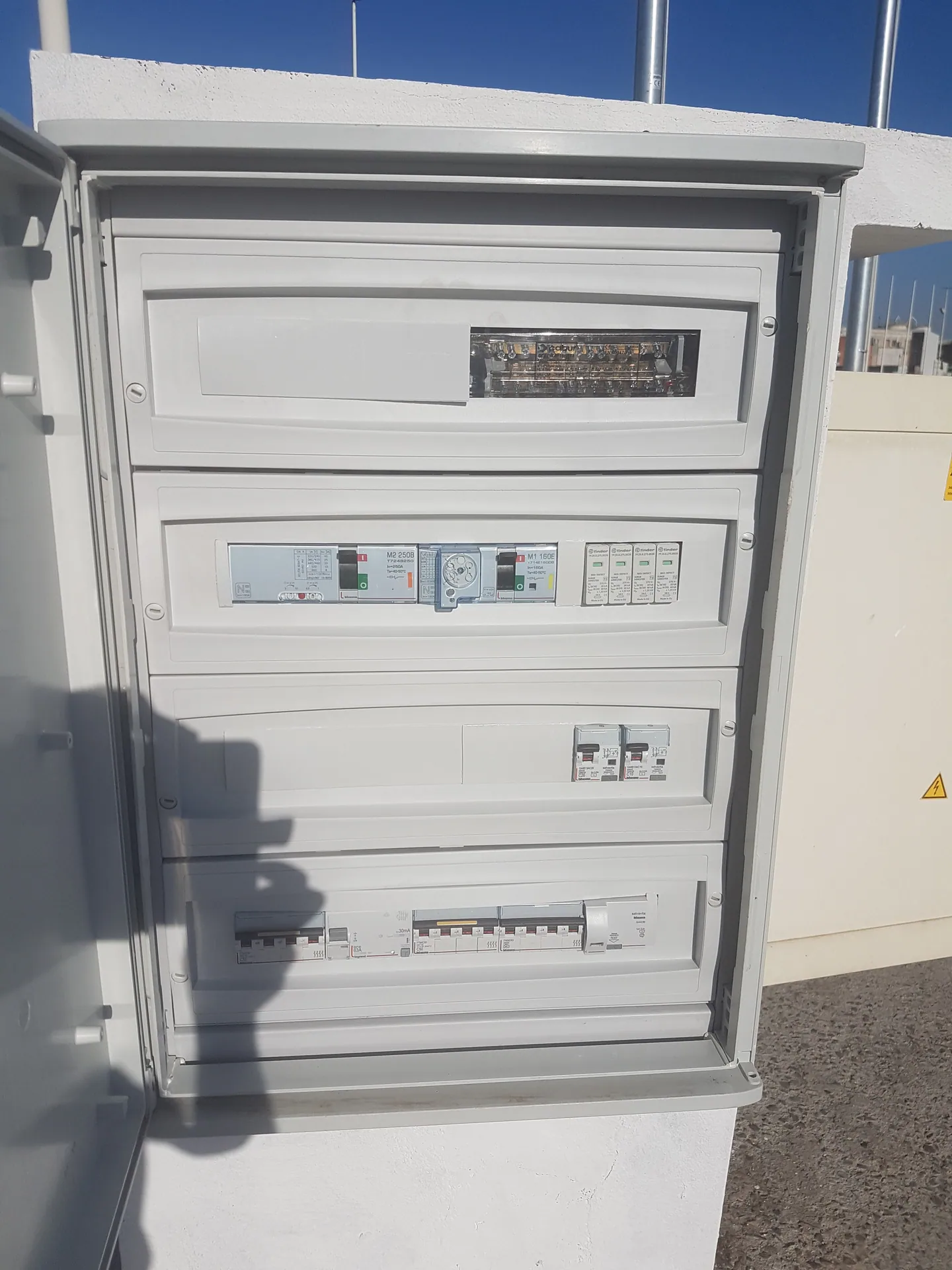 Quadro elettrico e cablaggi