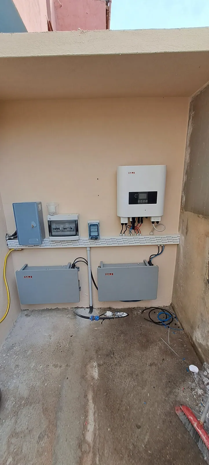 Quadri elettrici